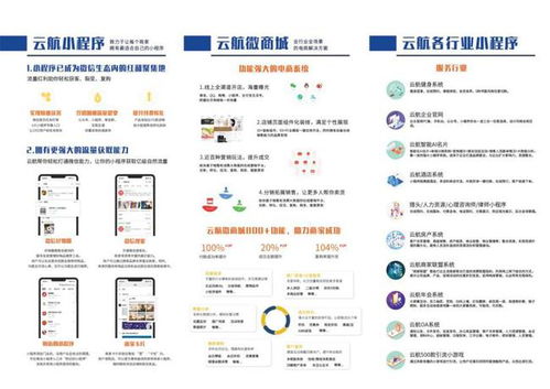 云航帶你認識小程序