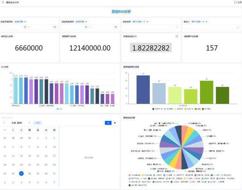 erp scm與crm系統的關系和區別是什么