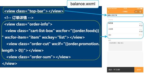 微信小程序開發 綜合項目 點餐系統
